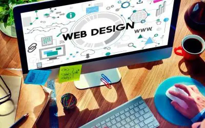 Does Your Business Need Custom Website Design?