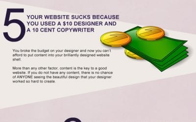 Reasons Your Website Sucks [Infographic]