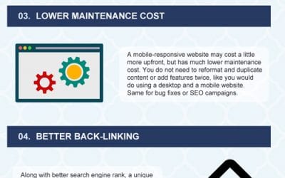 Advantages of a Mobile-Friendly Website [Infographic]