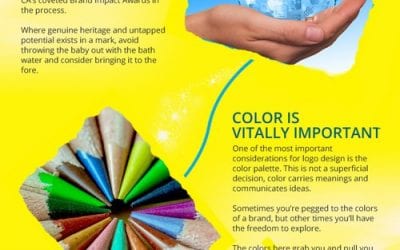 Effective Logo Designs for your Brand [infographic]