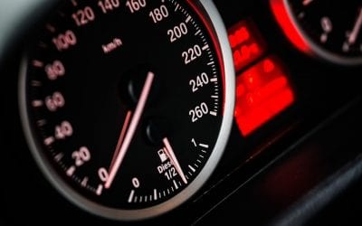 Speeding up your Website